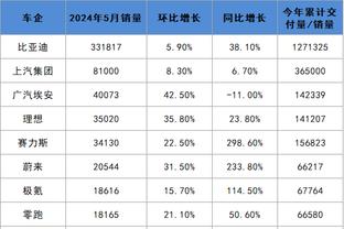 半岛最新官网截图2